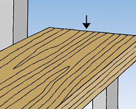 Fischer traptredebevestiging TB montage - Doe het zelf, Dhz-proshop